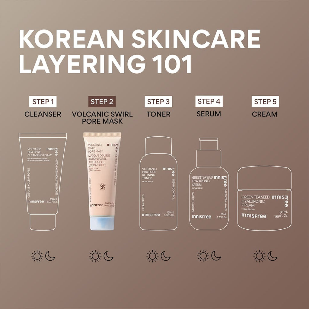 Volcanic Swirl Pore Mask