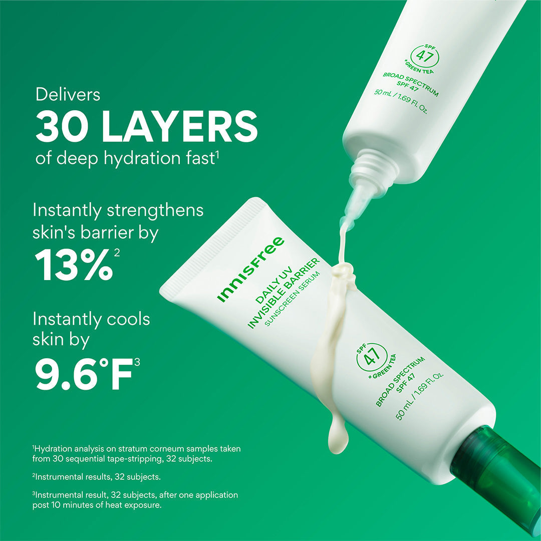 Daily UV Invisible Barrier Sunscreen Serum Broad Spectrum SPF 47 with Green Tea