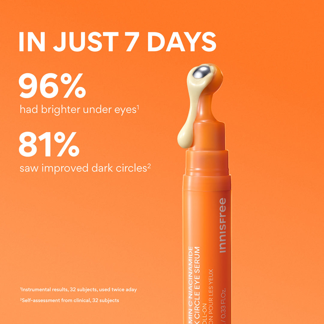 Vitamin C Niacinamide Brightening Eye Serum